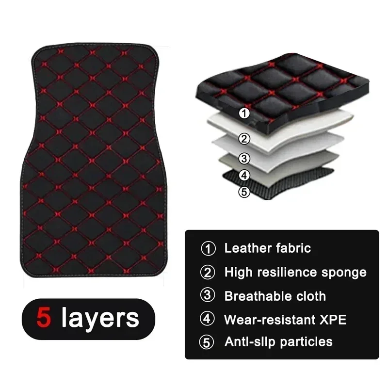 4 tapis de sol universels en c - Car Floor Mats Universal Waterproof Leather avis et prix
