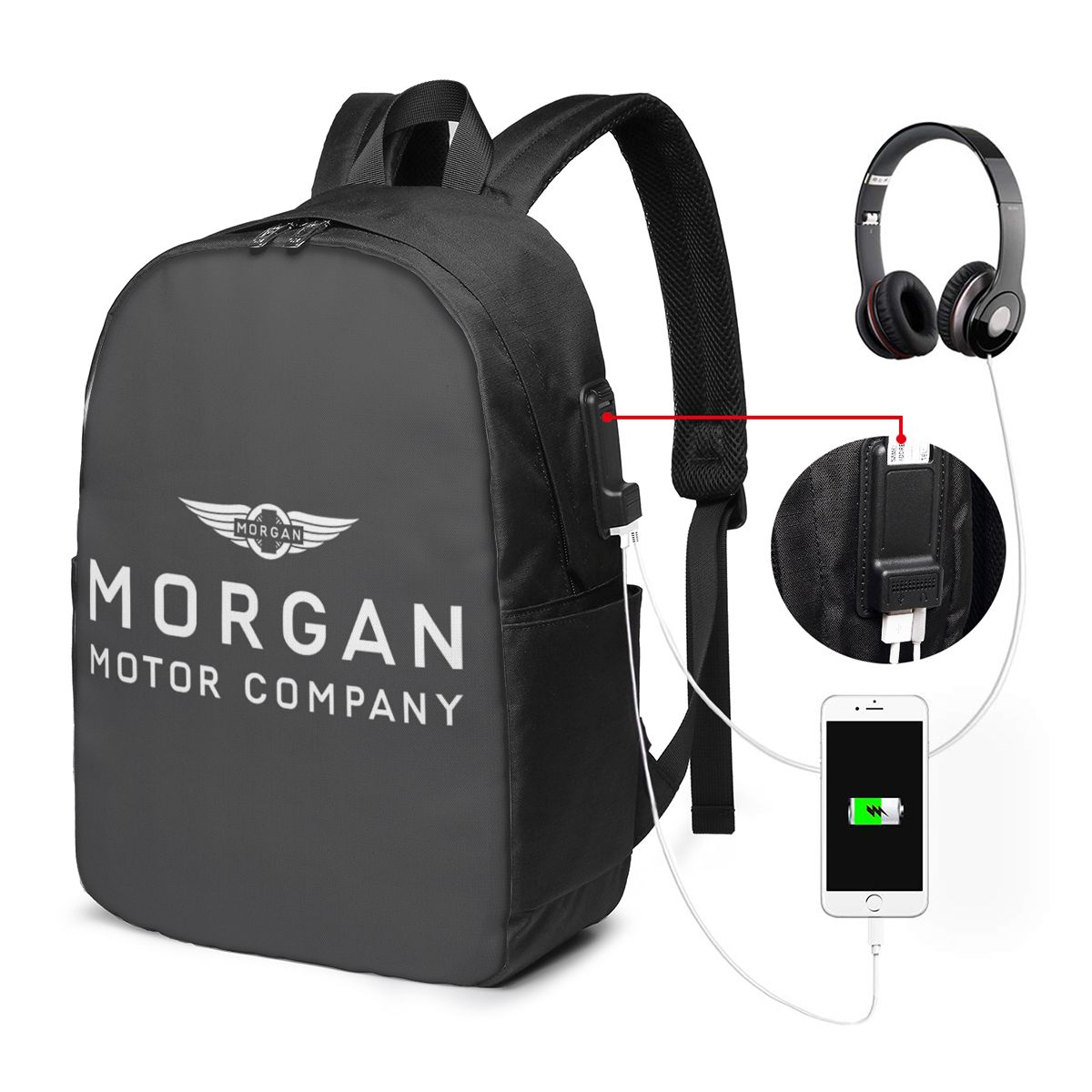 Sac à dos Morgan Motor Car Com - Car Care avis et prix